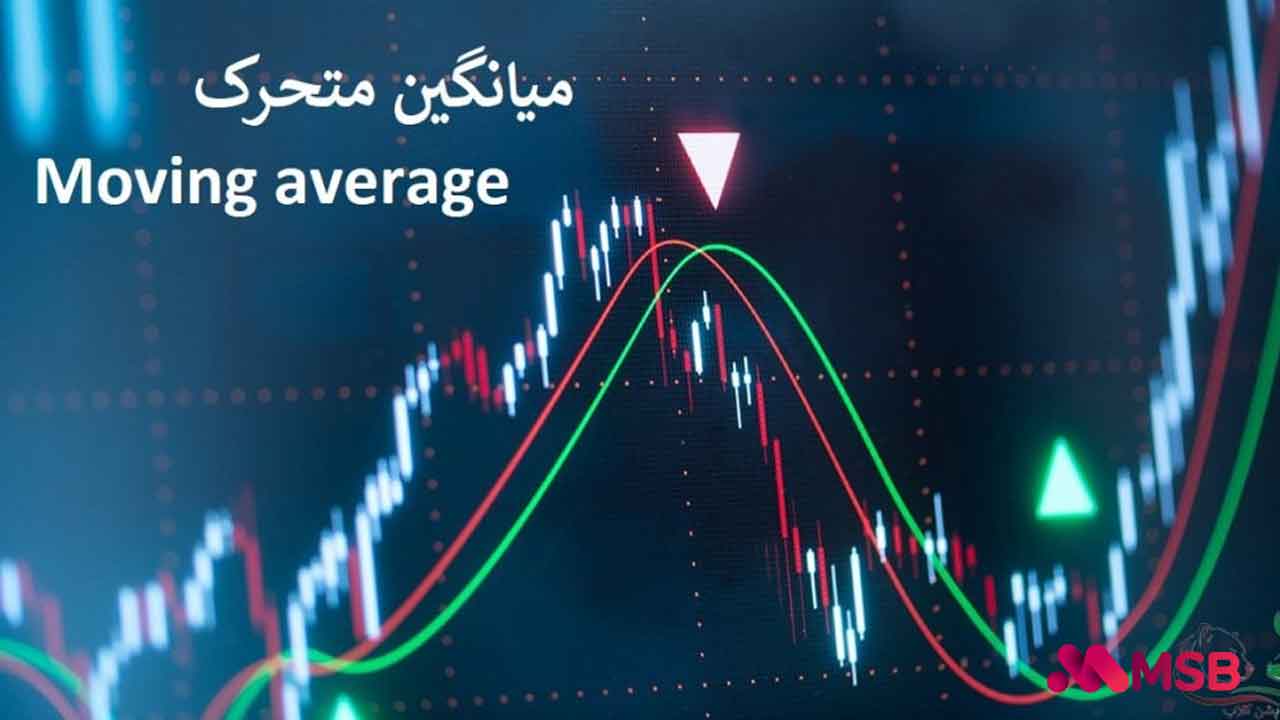 اندیکاتور مویینگ اوریج