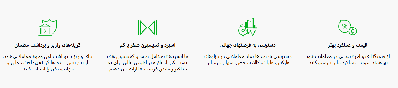 چرا بروکر آلپاری را انتخاب کنیم؟