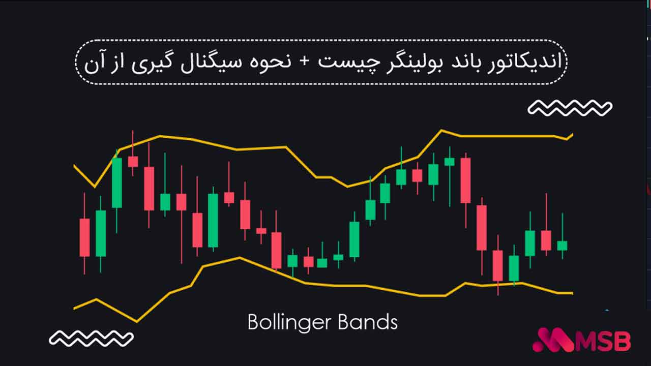 اندیکاتور بولینگر باندز