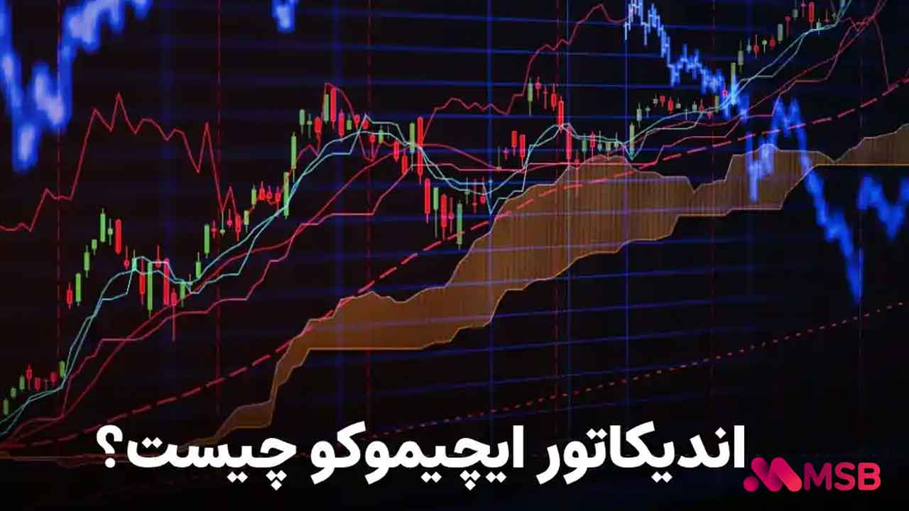 اندیکاتور ایچیموکو