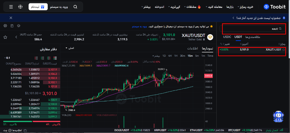 خرید ارز XAUT