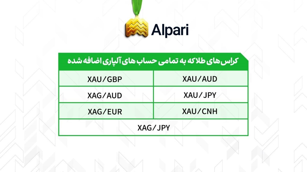 بروکر آلپاری ترید طلا