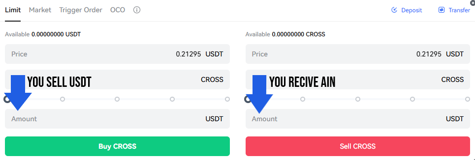 نحوه خرید و فروش ارز اینفینیتی گراند