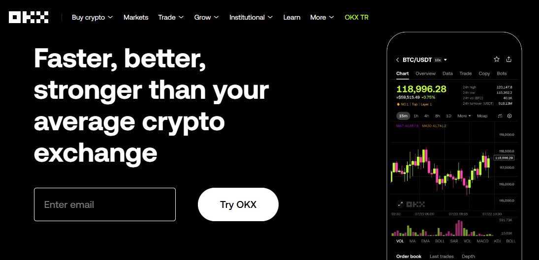 معرفی 5 صرافی برتر ارز دیجیتال صرافی okx