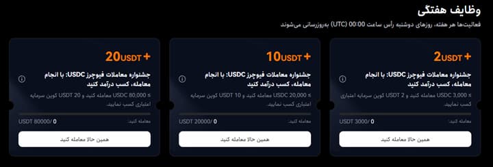 بونوس صرافی toobit بونوس فعالیت هفتگی (Weekly Tasks Bonus)