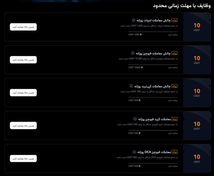 بونوس صرافی toobit: محدودیت زمانی بونوس ها