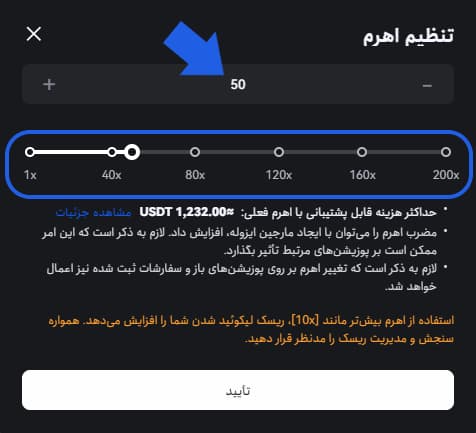 معامله یورو در بازار فیوچرز با USDT تنظیم اهرم