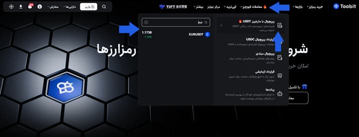 معامله یورو در بازار فیوچرز با USDT