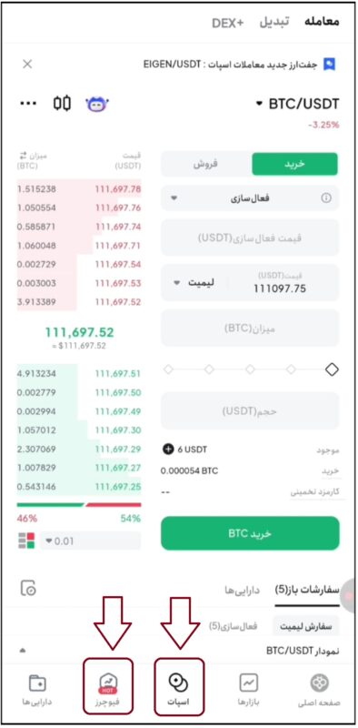 آموزش اسپات صرافی توبیت تفاوت اسپات و فیوچرز