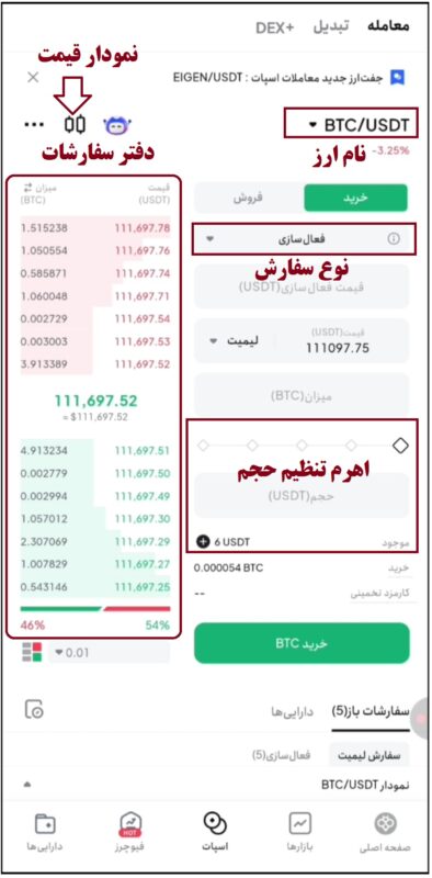 آموزش اسپات صرافی توبیت ثبت سفارش