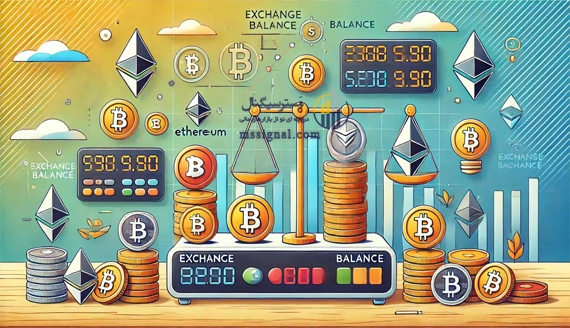 Exchange Balance : موجودی صرافی ها