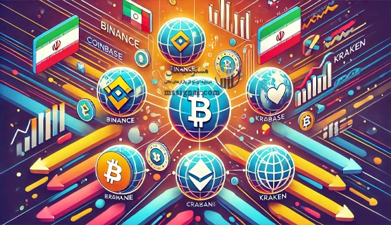 بهترین صرافی های متمرکز مناسب برای کاربران ایرانی و بین المللی