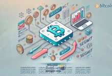 سگویت چیست؟ SegWit و کاربرد آن در شبکه بیت کوین